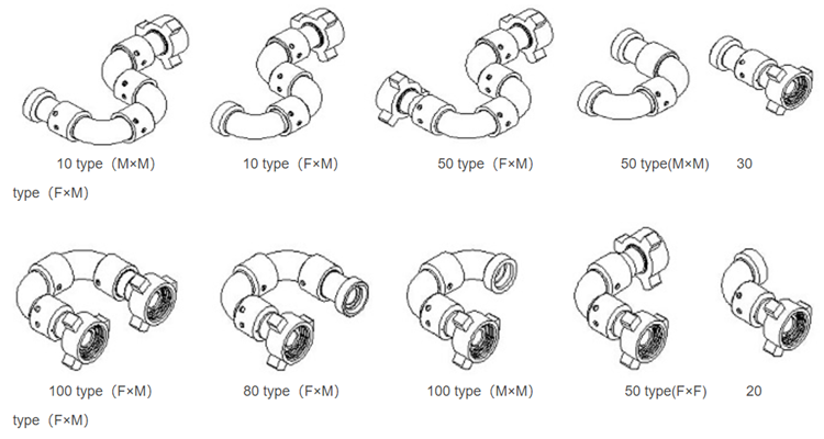 swivel joint.png